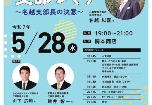新宮支部5月例会20250528のサムネイル